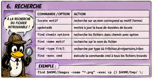 liste6_0d714