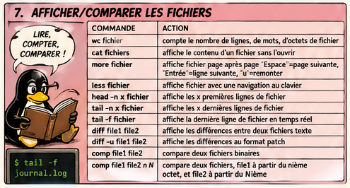 liste7_06e23